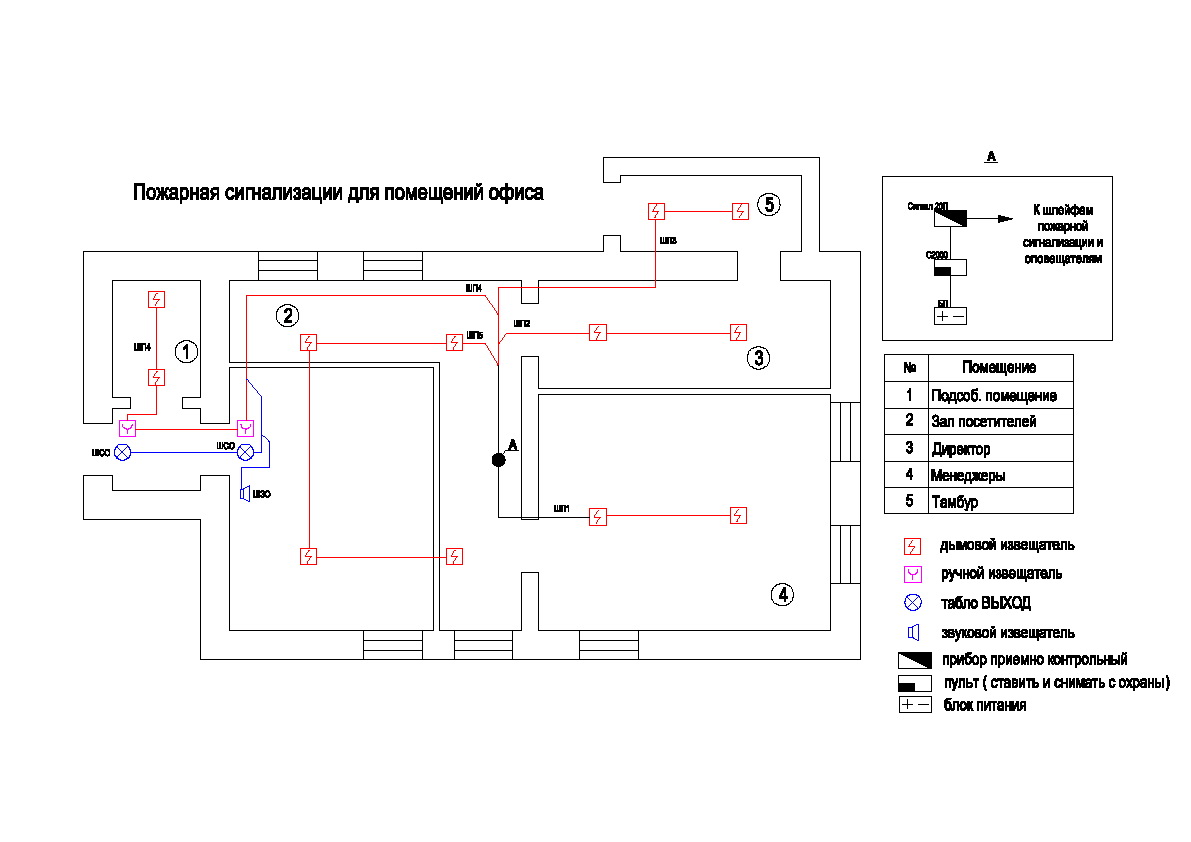 Схема размещения пожарной сигнализации